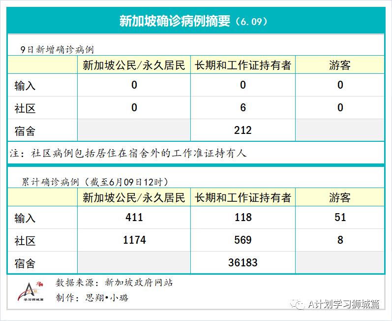 最新新型病历,最新新型病历，科技重塑医疗，体验未来健康管理