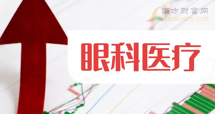 景峰医药最新动态及获取医药信息的详细步骤指南