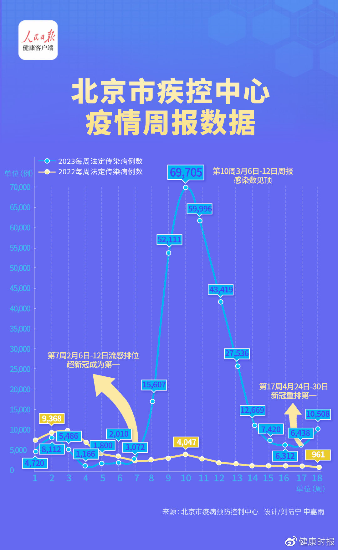 北京最新疫情动态，变化中的力量与自我提升的成就之路