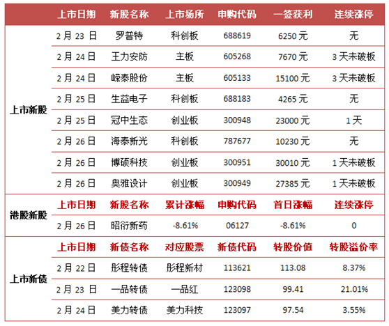 2024今晚香港开特马开什么,案例实证分析_无限版52.912