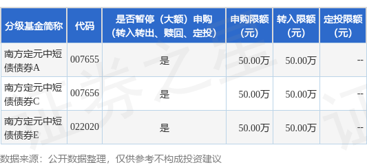 2024年新澳资料免费公开,创新计划制定_工具版82.116