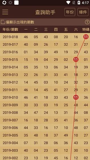 2024年新澳门天天开奖免费查询,全面设计实施_游玩版81.835