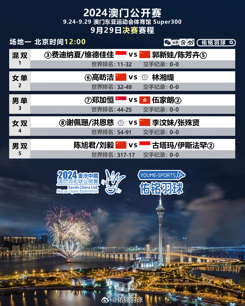 2024澳门正版精准免费,实时更新解释介绍_职业版38.901