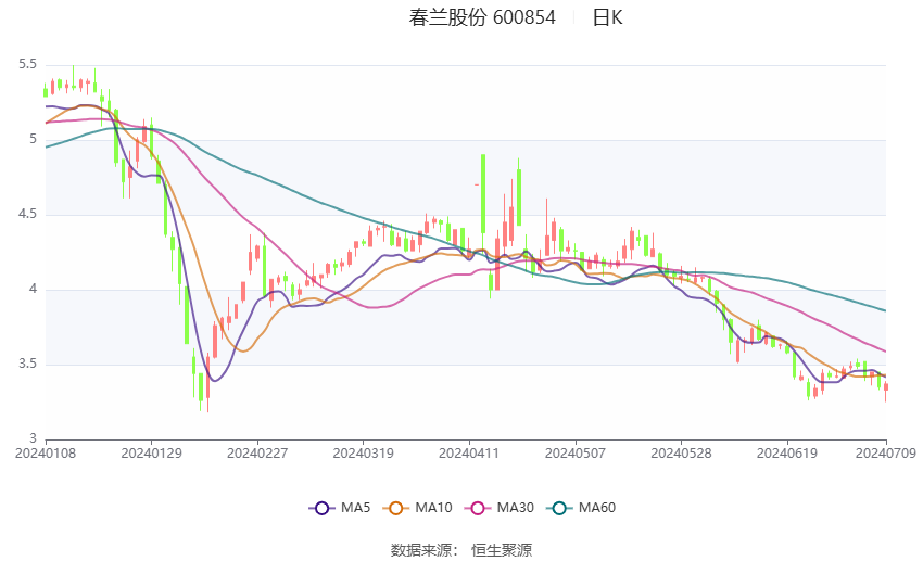 2024香港今期开奖号码,详细数据解读_本地版83.277