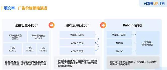停车场服务 第275页