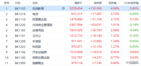 新澳2024今晚开奖资料四不像,现象分析定义_瞬间版8.374