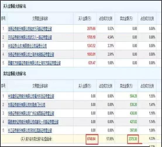 新澳天天开奖资料大全最新版,实时异文说明法_定向版53.717