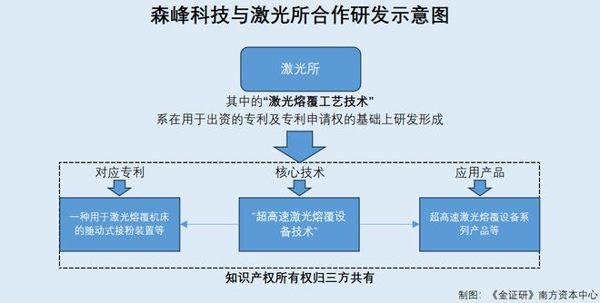 澳门彩开奖结果2024开奖记录,供应链管理决策资料_科技版61.121