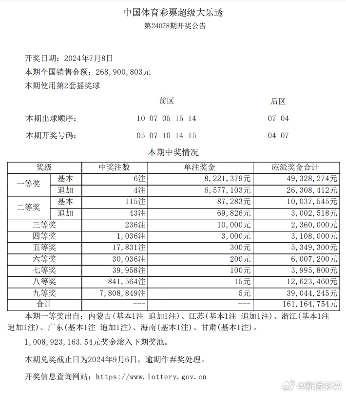 100%最准的一肖,专业地调查详解_同步版44.317
