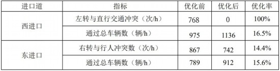 2024天天开彩资料大全免费,效率评估方案_习惯版59.768