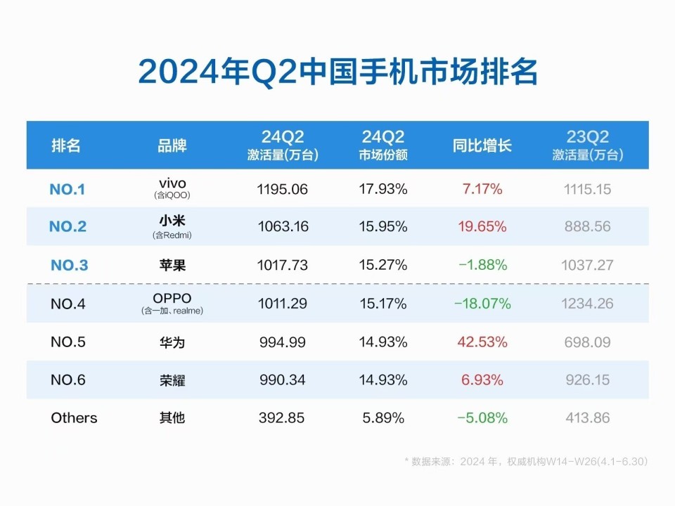 2024年新澳开奖结果,安全性方案执行_模块版74.198