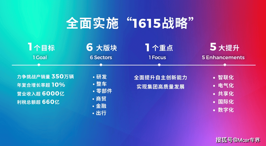 2024新澳今晚资料免费,稳固执行战略分析_多维版34.829