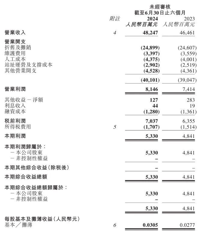 2024香港历史开奖结果,全身心数据指导枕_媒体版96.482