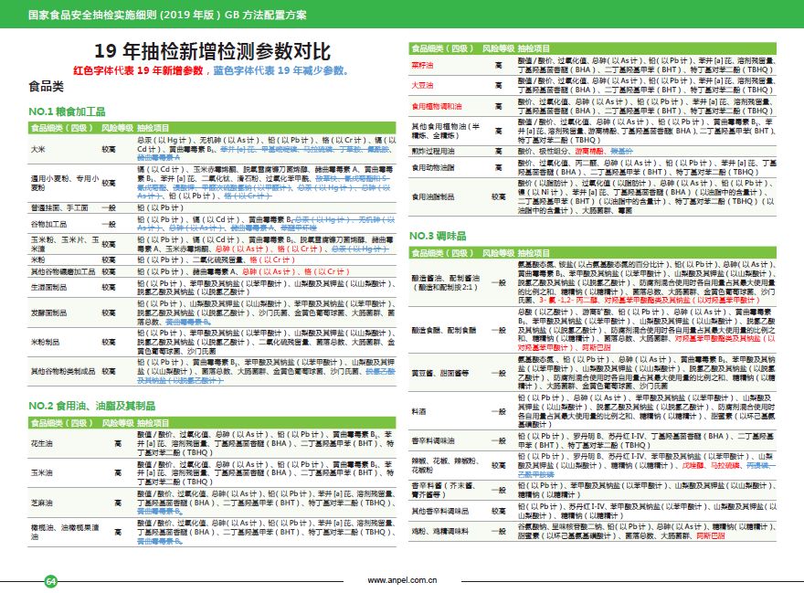 新奥内部长期精准资料,解答配置方案_教育版82.529