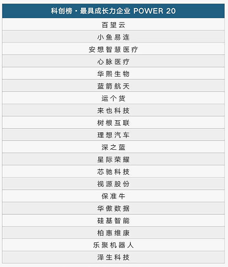 最准一肖100%最准的资料,快速处理计划_探索版27.306