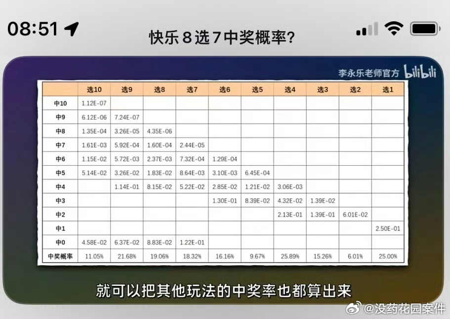 物业管理 第211页