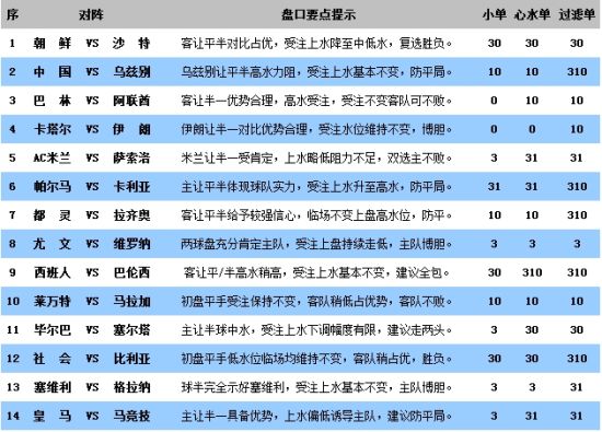澳门第348一期开奖结果,快速解答方案实践_DIY工具版14.190