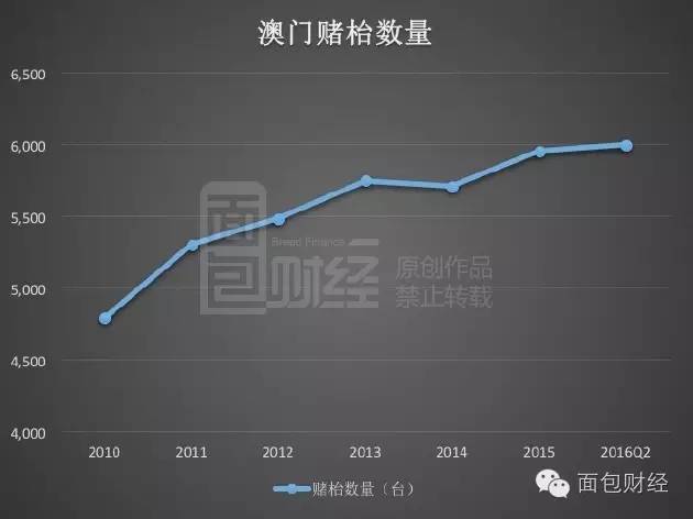 物业管理 第200页