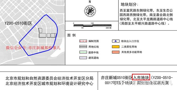 最新拍地亦庄，小巷中的独特风味揭秘