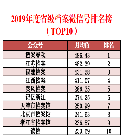 新澳天天开奖资料,全身心数据指导枕_零障碍版94.728