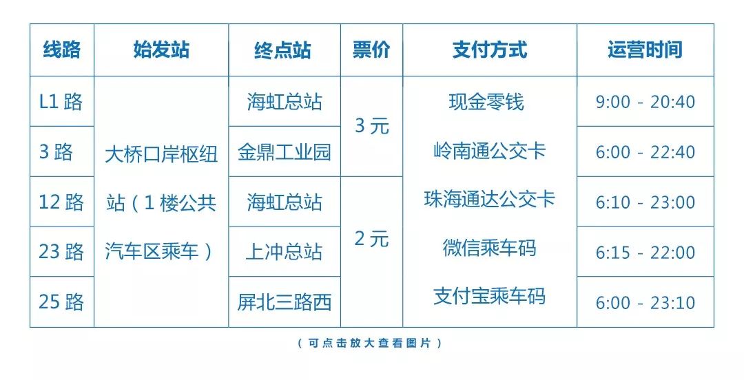 新澳最新最快资料新澳51期,效率评估方案_轻量版62.518