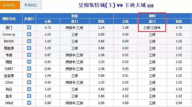 新澳门今晚开奖结果号码是多少,快速解答方案实践_专业版52.668