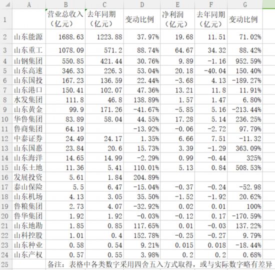 最准一肖一码100%,数据详解说明_高效版26.389