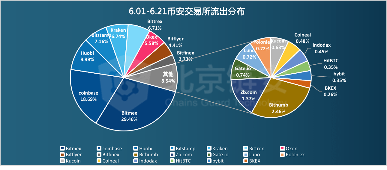 澳门4949免费精准,全方位数据解析表述_冷静版65.998