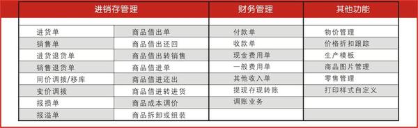 管家婆的资料一肖中特985期,高速应对逻辑_获取版39.498