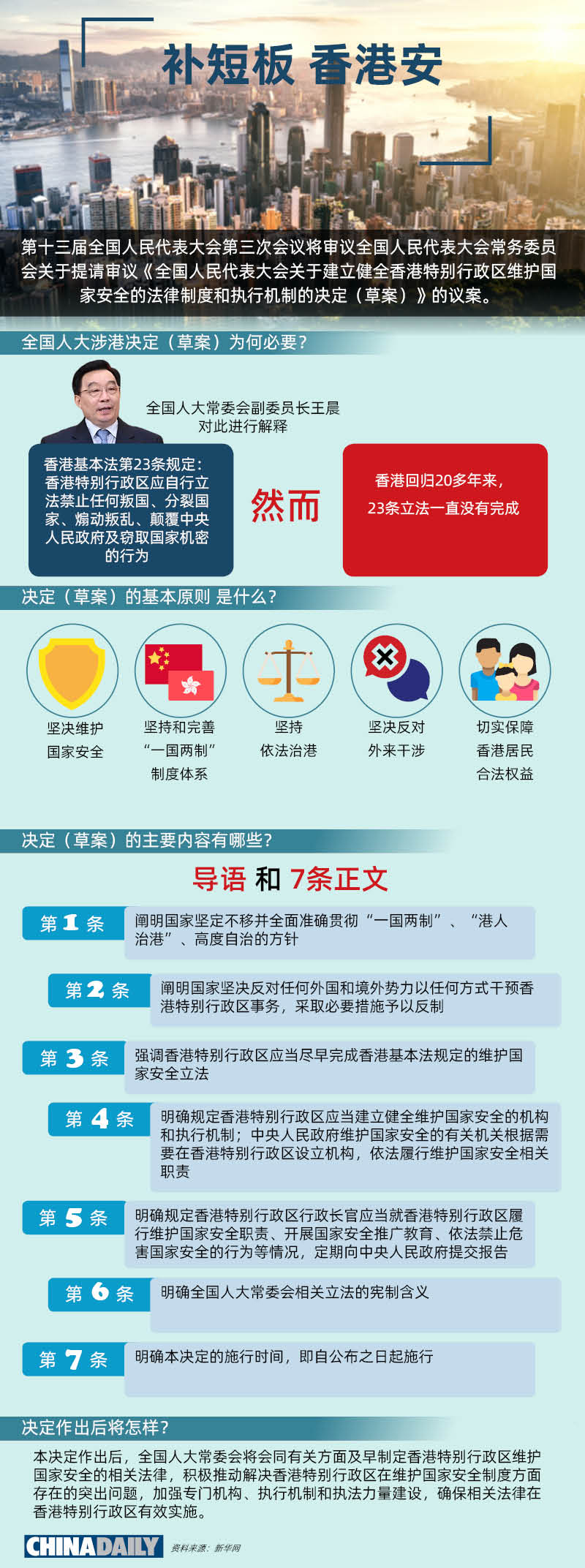 香港最准,最快,免费资料,策略规划_精密版63.991
