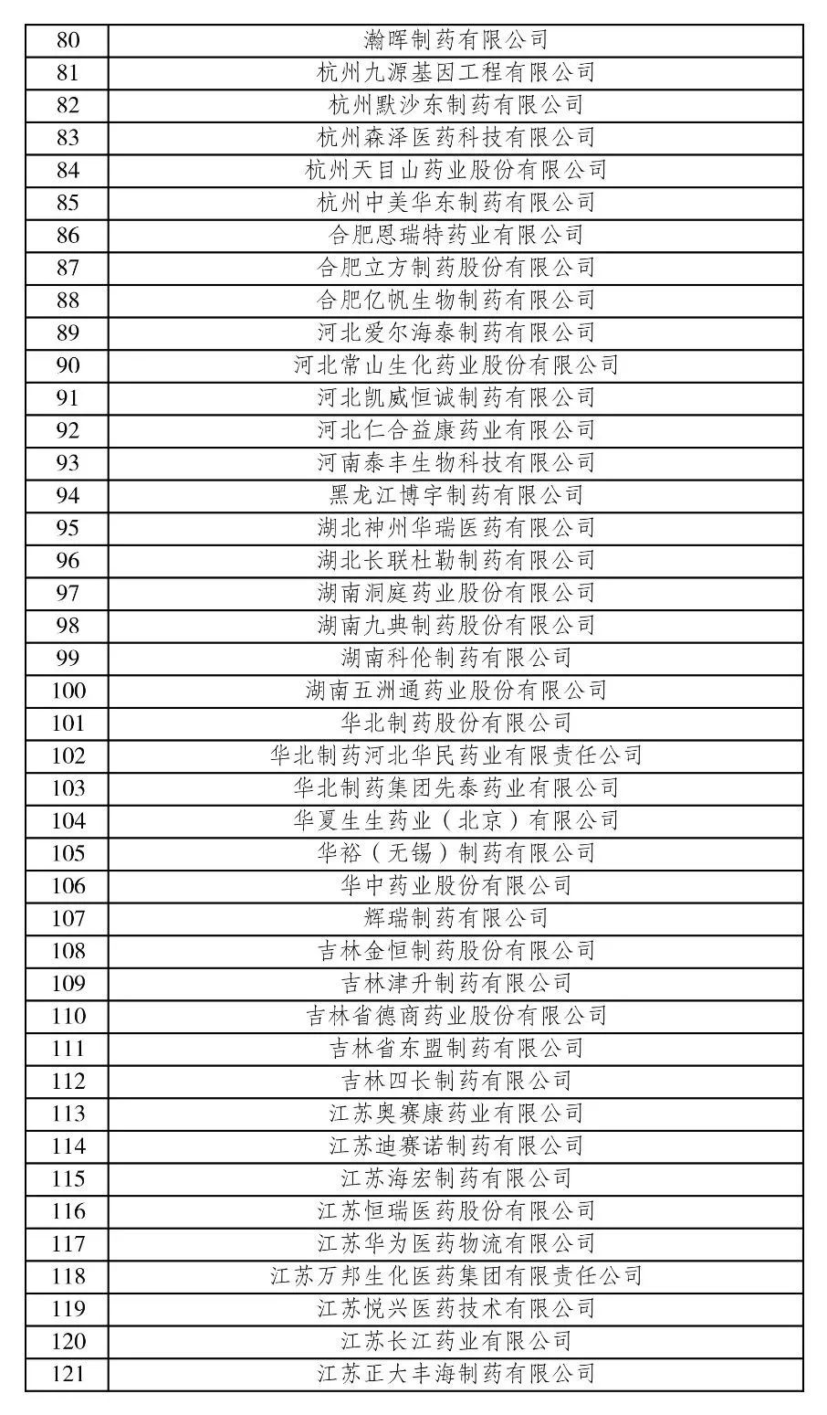 2024天天开好彩大全180期,完善实施计划_实验版13.639