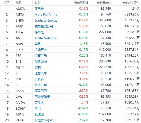2024年新澳门今晚开奖结果查询表,专业数据解释设想_冷静版43.591