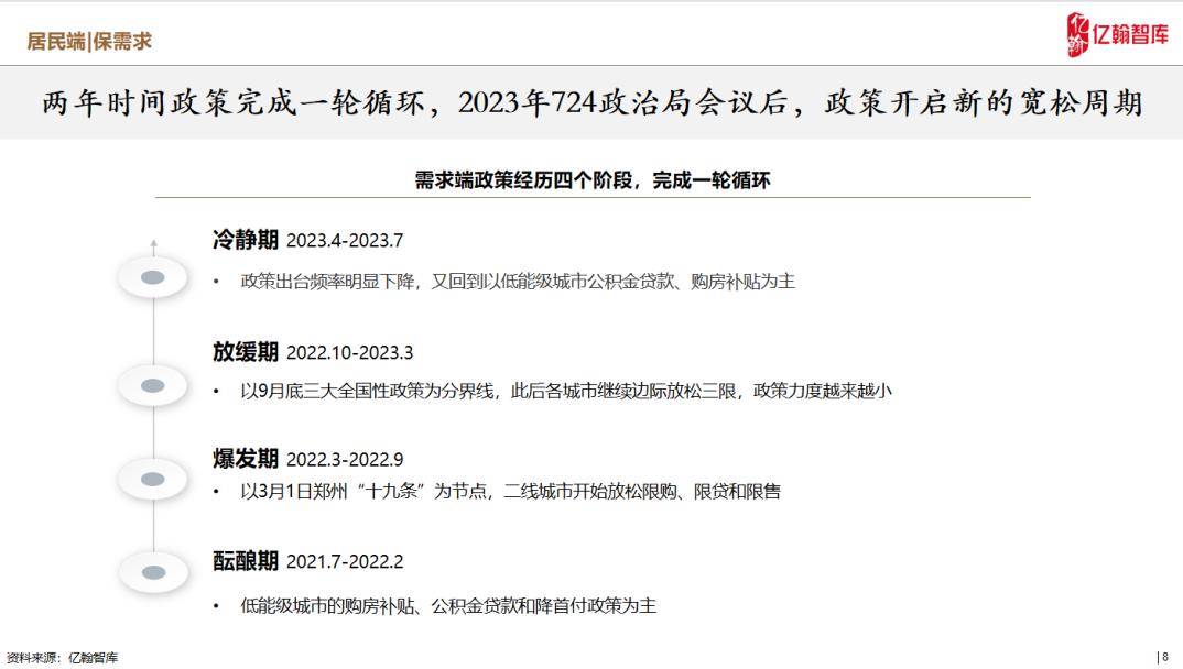 2024新奥精准资料免费,专家权威解答_冷静版82.632