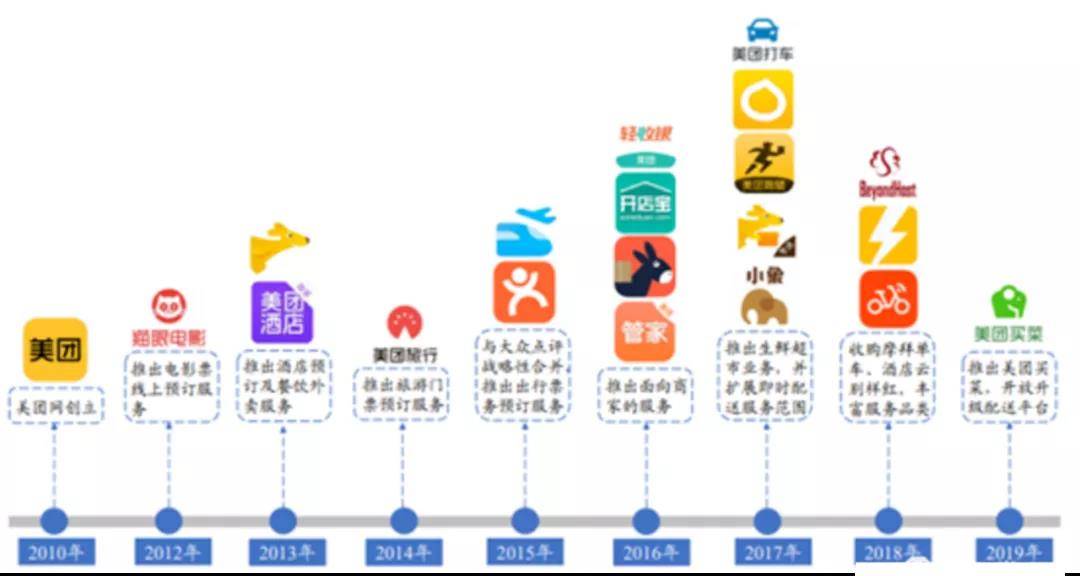 物业管理 第169页