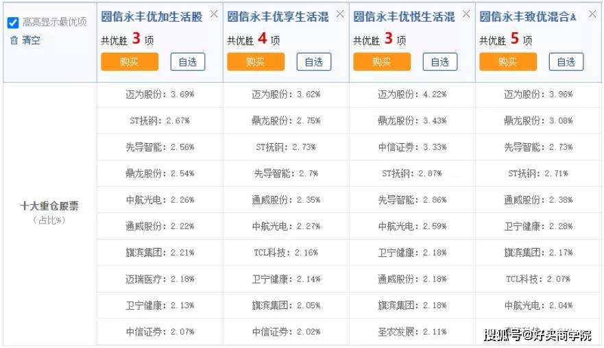 2024澳门开奖查询,精细化方案决策_旅行者版94.104