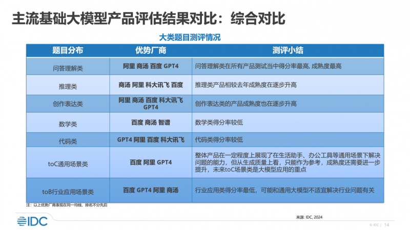 800tkcom澳彩资料查询,专业解读评估_探索版59.495