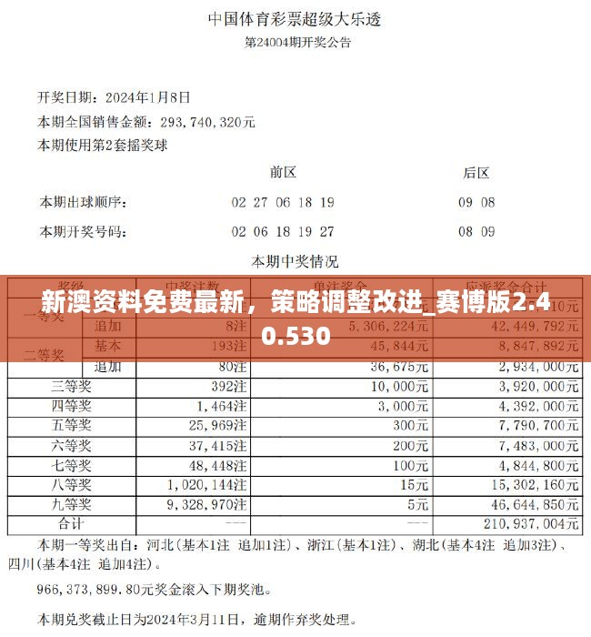 新澳历史开奖最新结果,水利工程_先锋版60.234