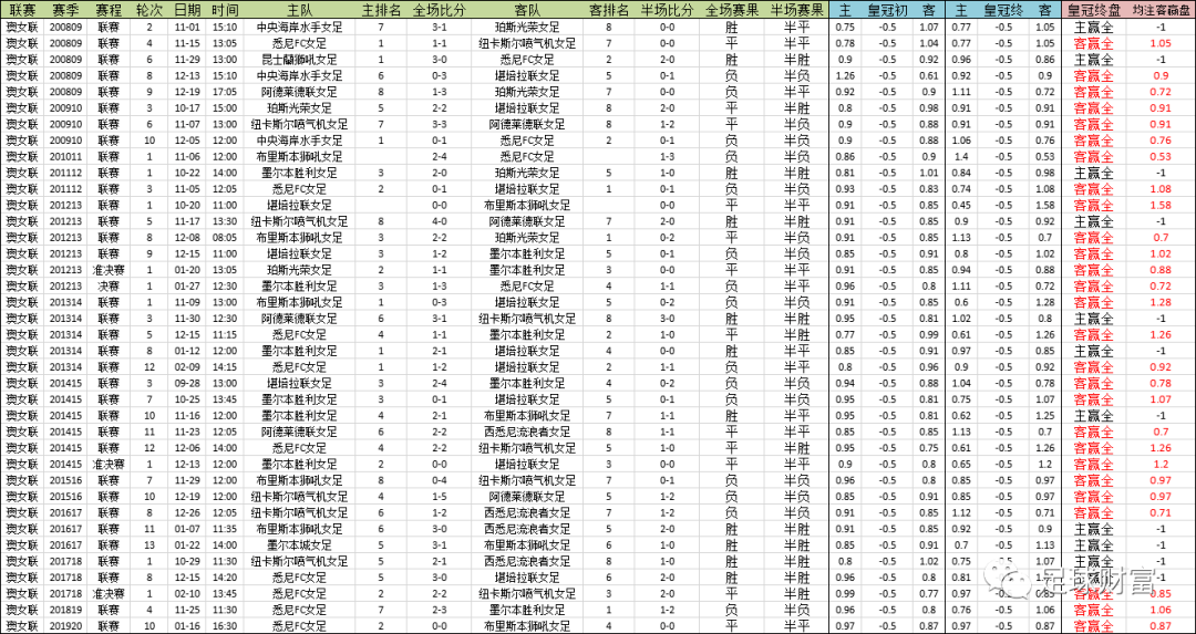 新澳好彩免费资料查询211期,数据解释说明规划_语音版53.525
