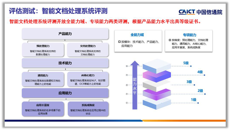 最难一肖一码100%噢,系统评估分析_互动版18.486