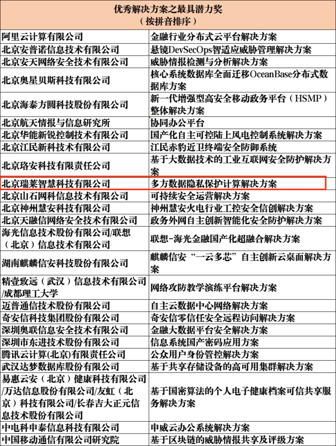 澳门三肖三码三期凤凰网,数据整合解析计划_便签版39.277