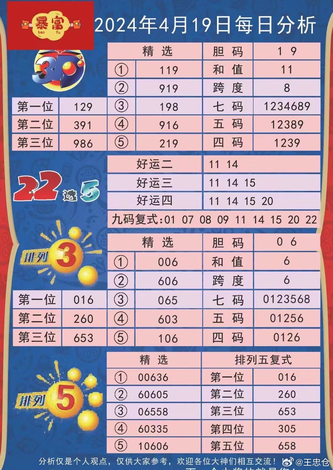 澳门好彩妹精准资料2023,创新策略执行_触感版22.453