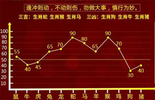 管家婆精准一肖一码100%l？,专业调查具体解析_环保版9.556