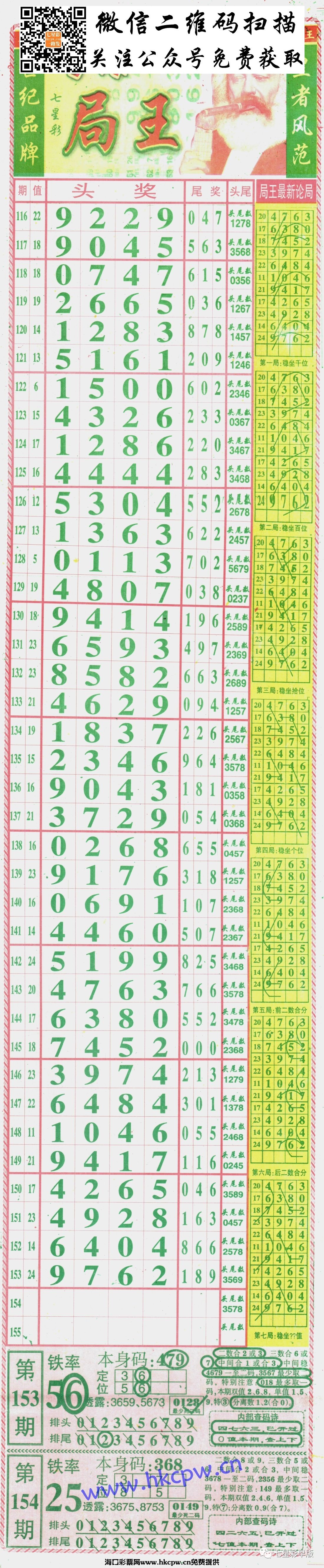 励志故事，最新808头尾长局老鼠，领略学习变化的力量