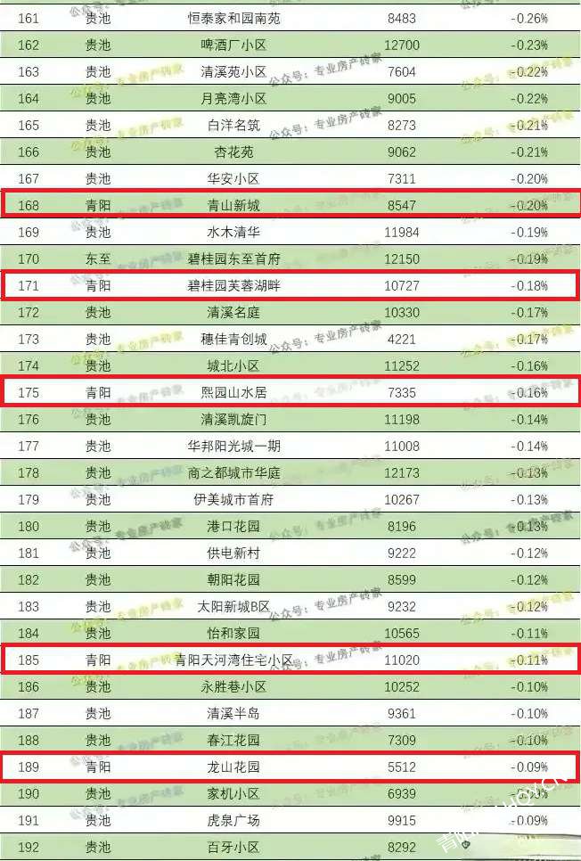 湖口近期房价行情，家的温暖故事与楼市动态解析