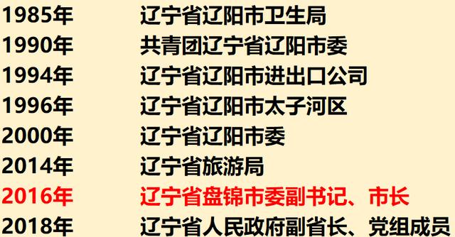 辽宁反腐最新动态，日常温馨背后的反腐进展