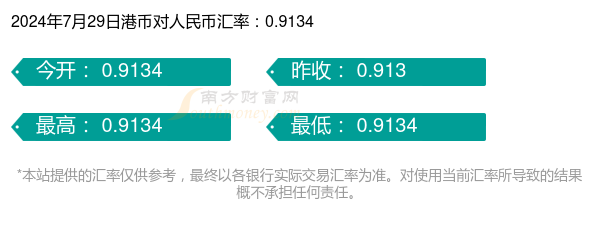 最新港币兑人民币汇率解析及动态更新