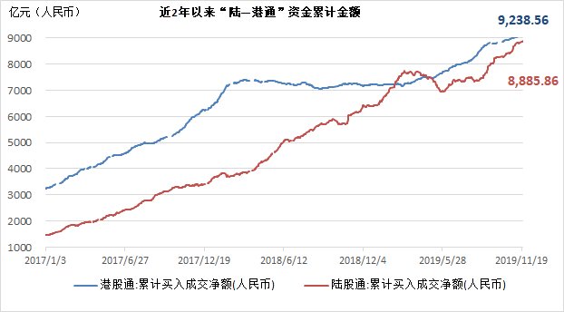 沪深指数行情深度解析，市场走势一览无余