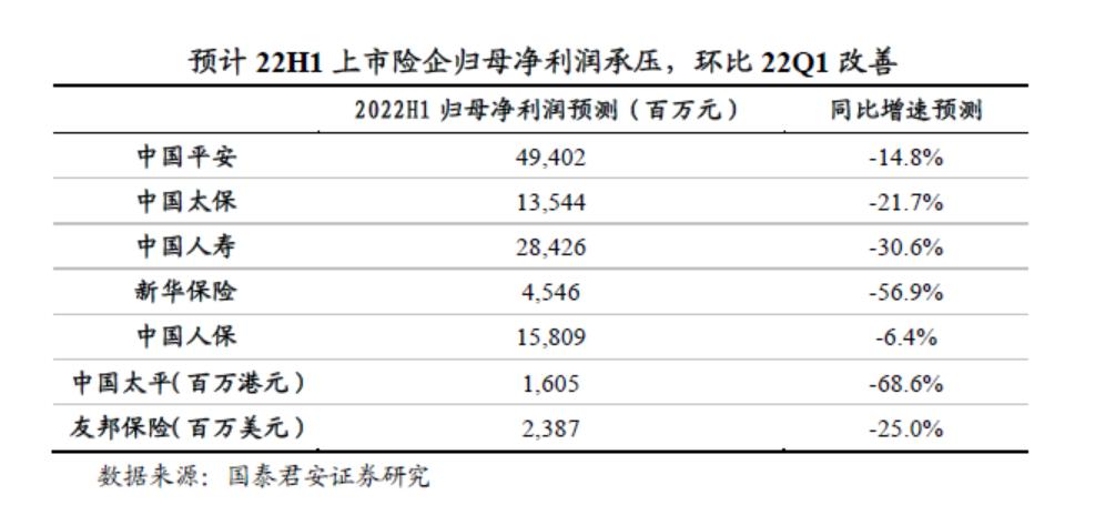火爆投资新宠，了解上市国债，实现财富增值梦想！