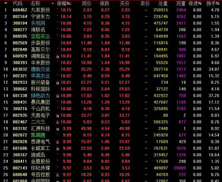 603727股票行情深度解析