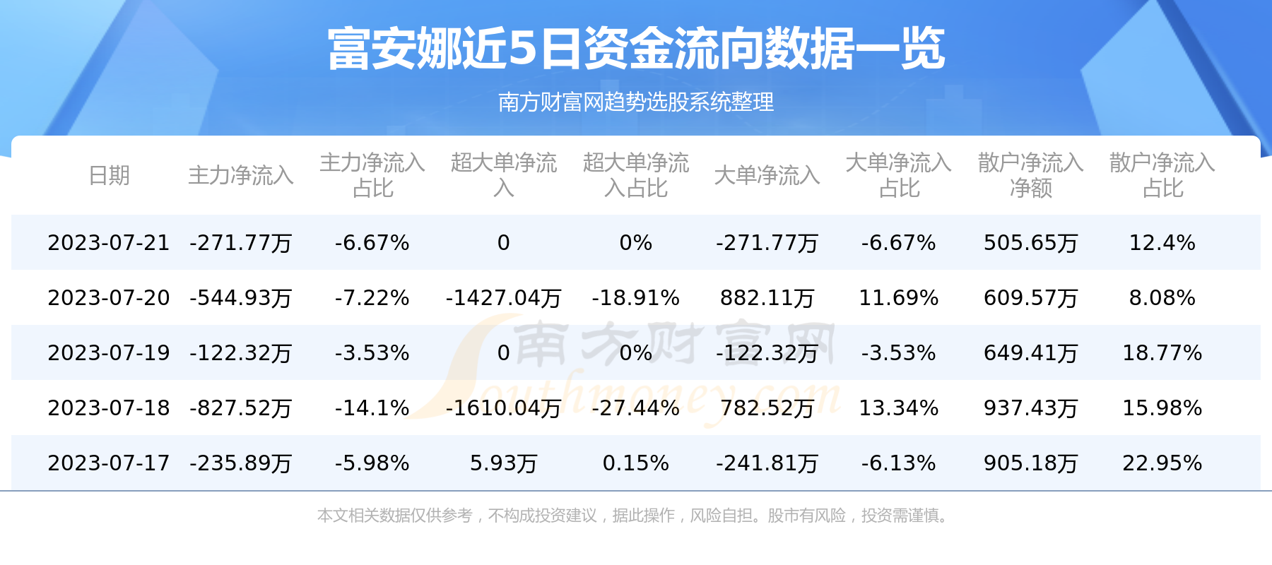 富安娜股票最新行情，股市动态与小巷隐秘宝藏的探索
